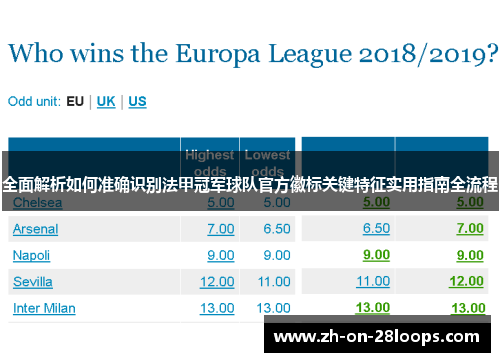 全面解析如何准确识别法甲冠军球队官方徽标关键特征实用指南全流程