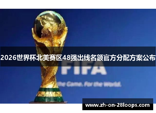 2026世界杯北美赛区48强出线名额官方分配方案公布